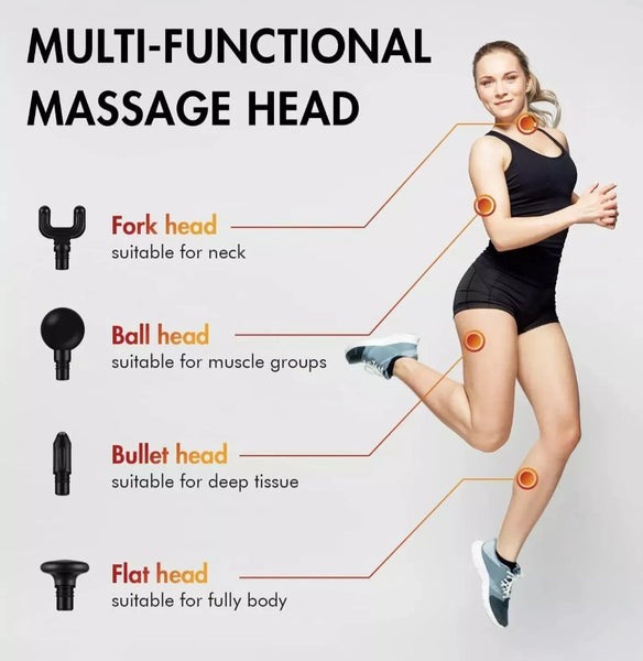 Massage Gun Portable 6 Speeds 4 Heads Deep Percussion Premium Massager Muscle Vibration Tissue Relaxing Therapy