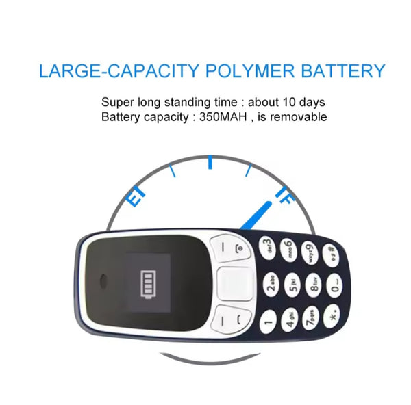 NVPone Mini Small Mobile Phone Unlocked Dual Sim Card MP3 Player FM Radio Various Colours